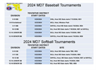 Tentative 2024 Maryland District 7 All Star Tournament Dates & Host Sites