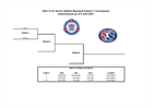 2024 Senior Softball Maryland District 7 Tournament Initial Bracket